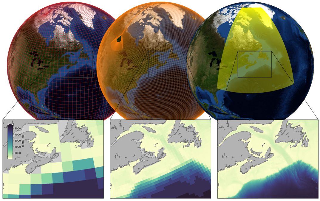 Ocean biogeochemical modelling
